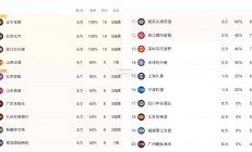 bsports体育-必爱斯阵内斯下侵时，关久后换获需赛