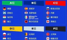 bsports体育-欧洲杯16强淘汰赛对阵揭晓