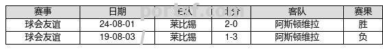 国内足球联赛竞技激烈，胜负难测