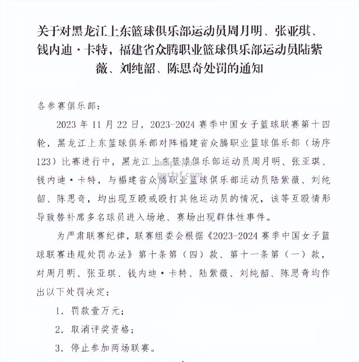 篮球比赛中出现暴力事件，球员被罚款